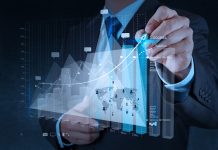 Strategies for Long-Term Market Success
